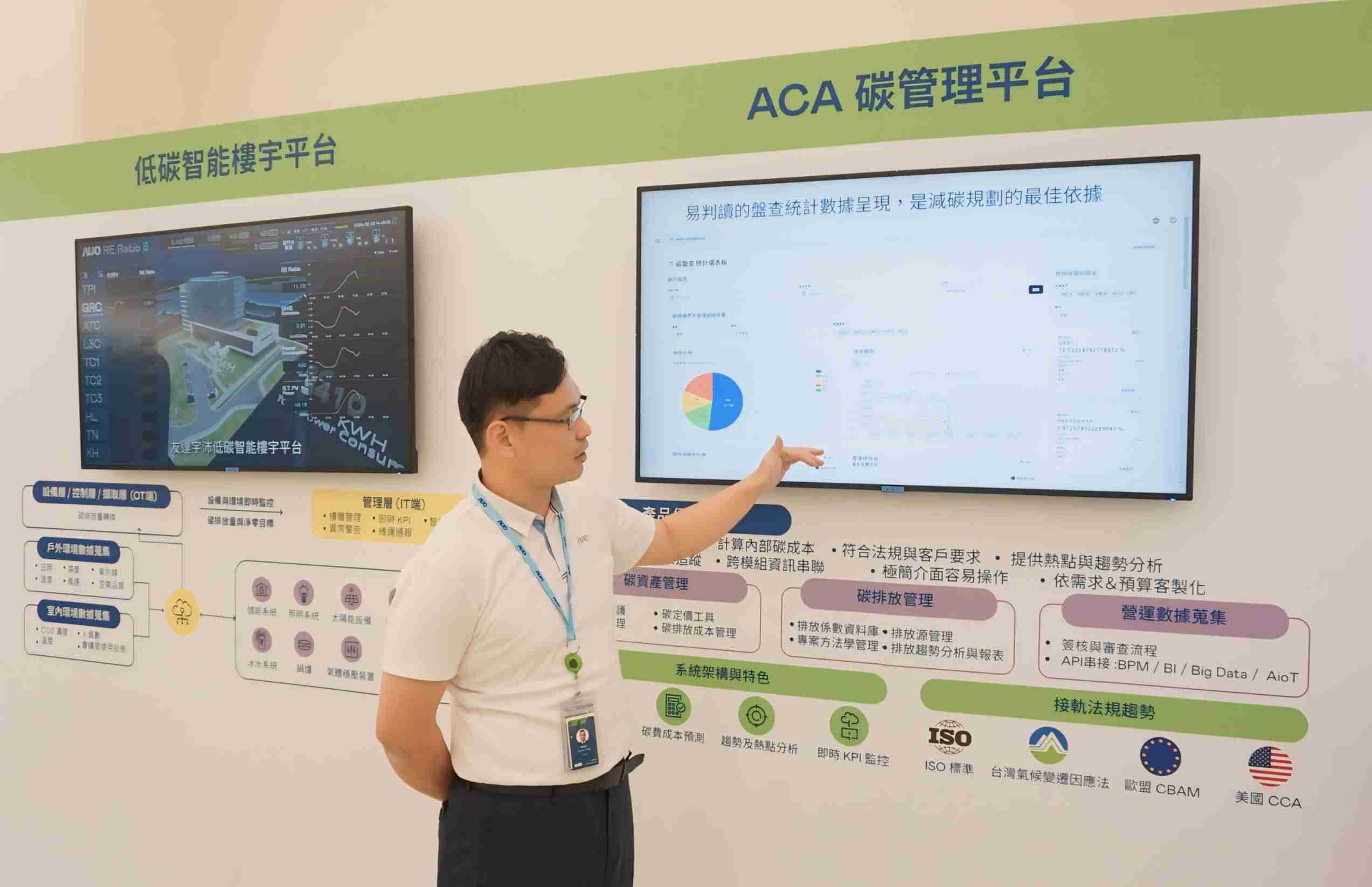 杏悦2宇沛ACA碳管理平台扩增应用模块，，，，协助企业优化碳管理效率，，，实现净零碳排目标